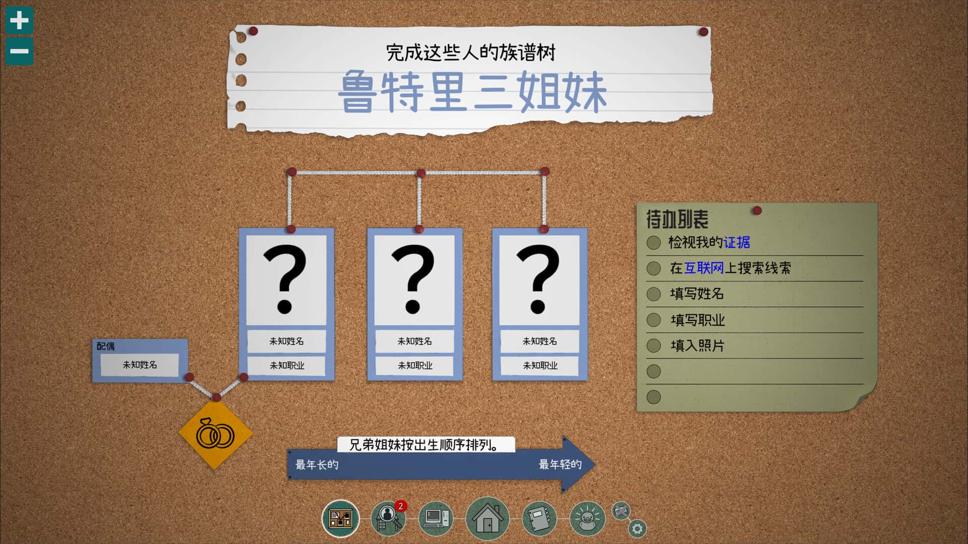 视觉数据4